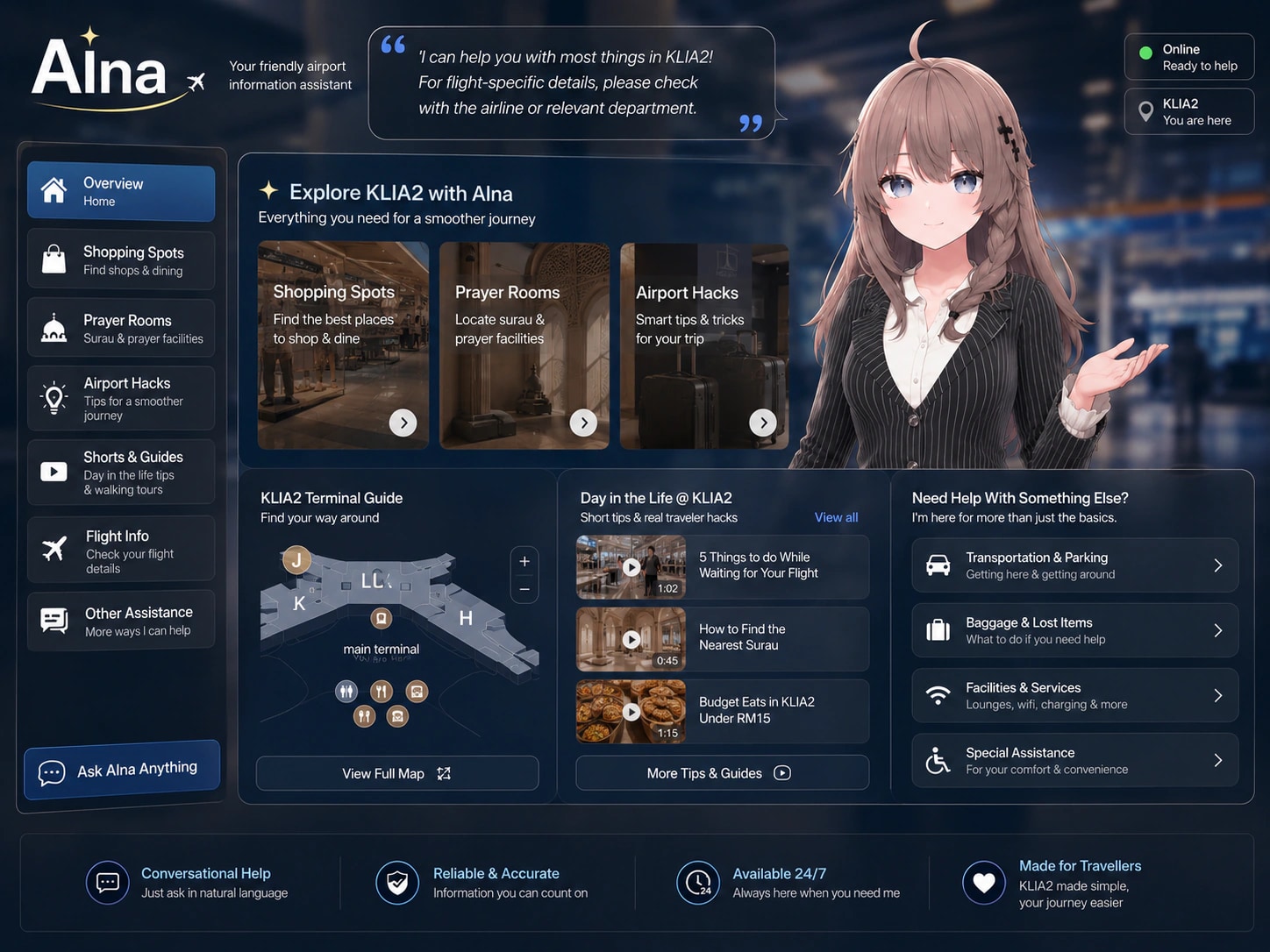 AINA system capture