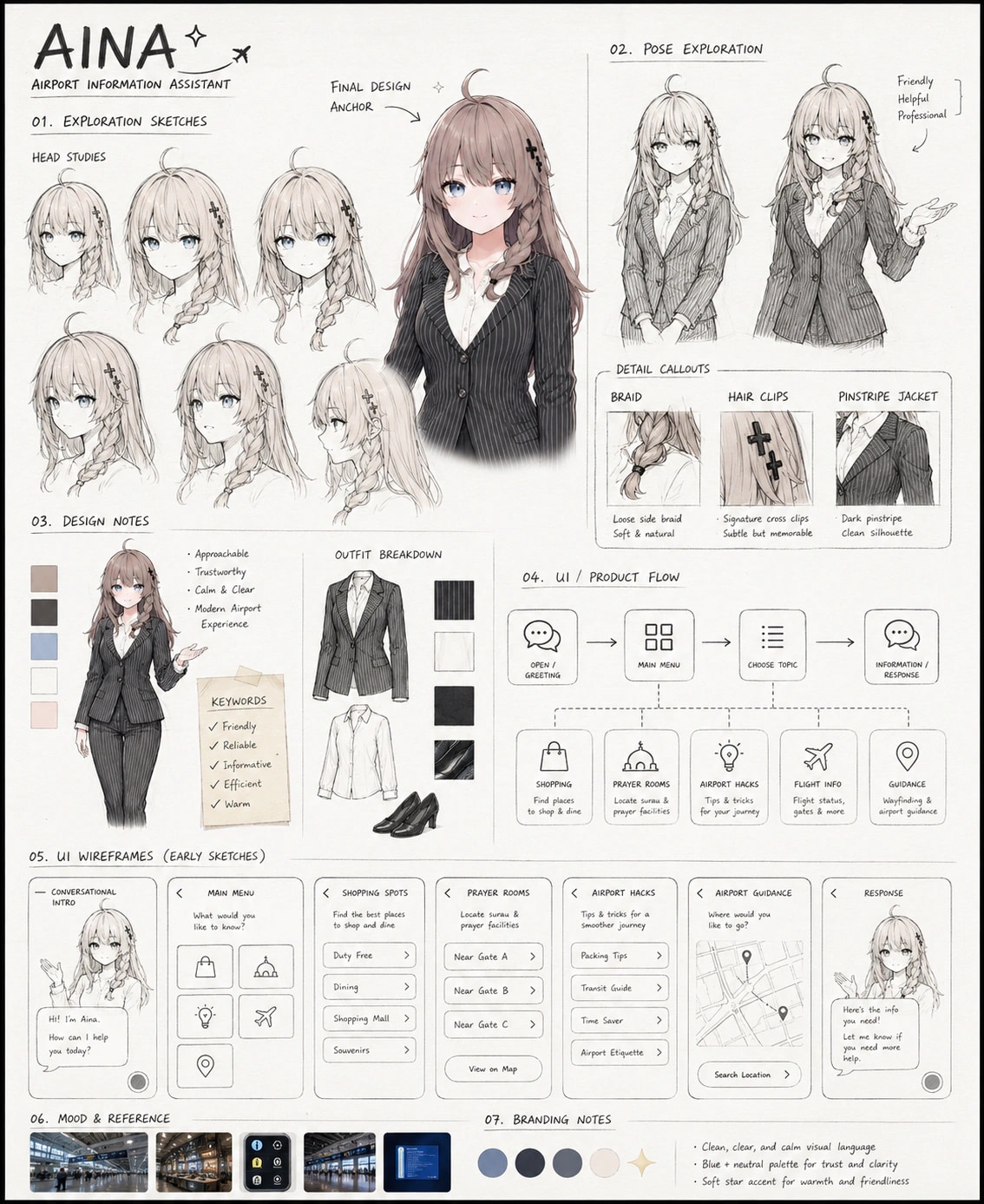 AINA design archive