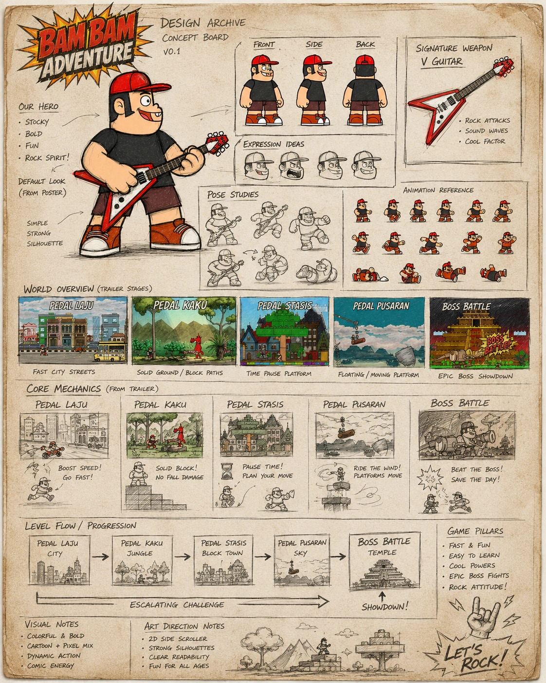 Bam Bam Adventure design archive