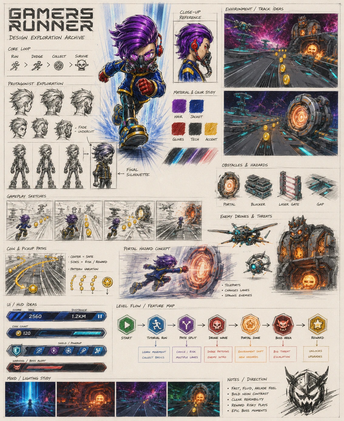 Gamers Runner design archive