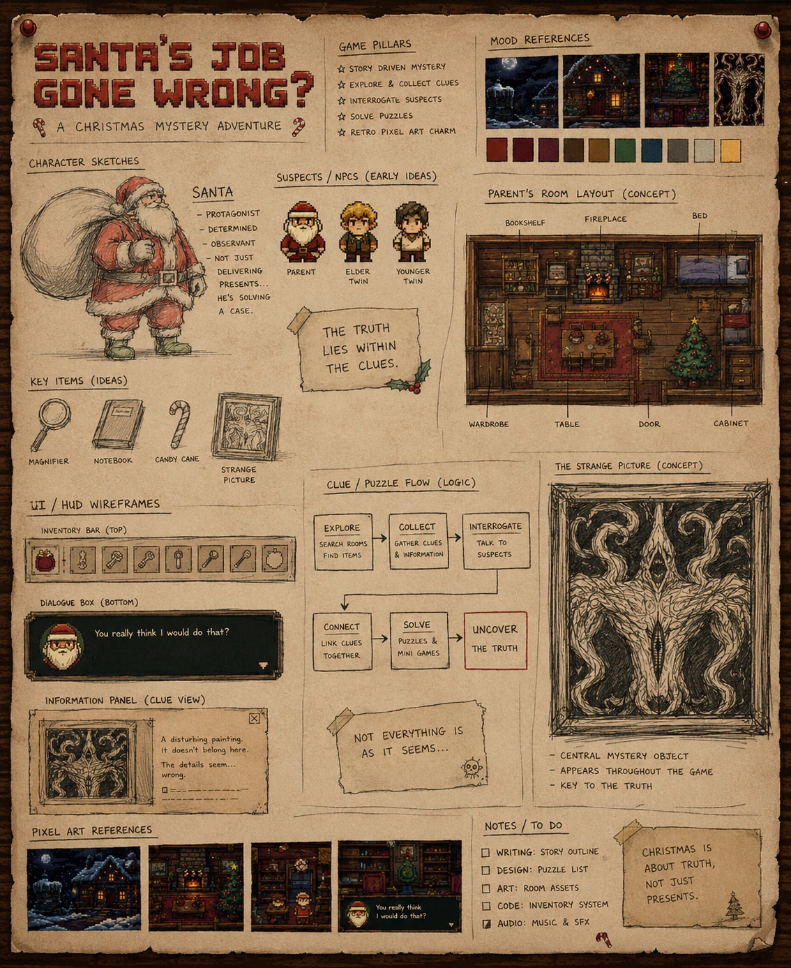 Santa's Job Gone Wrong design archive